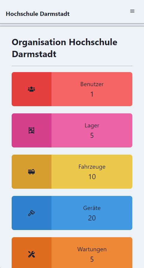 Prototyp Dashboard Mobile-Ansicht